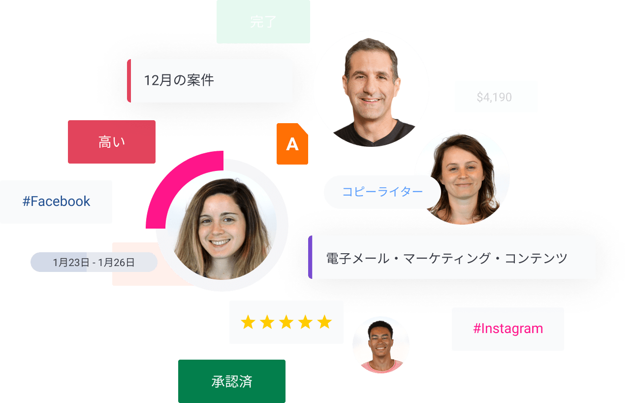 Marketing Management Software